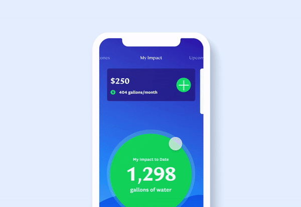 Float impact equivalency animation — dollars translating into gallons and days of water